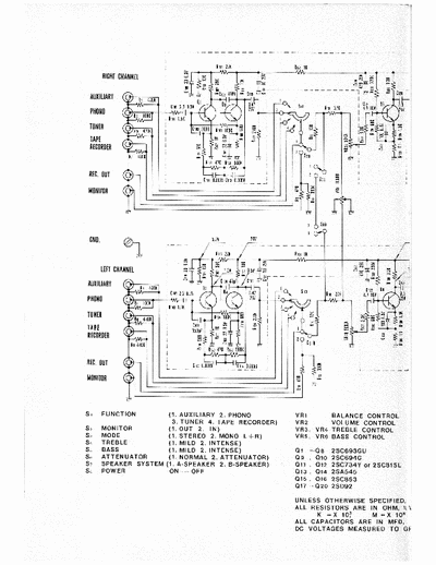 LUXMAN SQ707 Vintage Amplifier Schematic